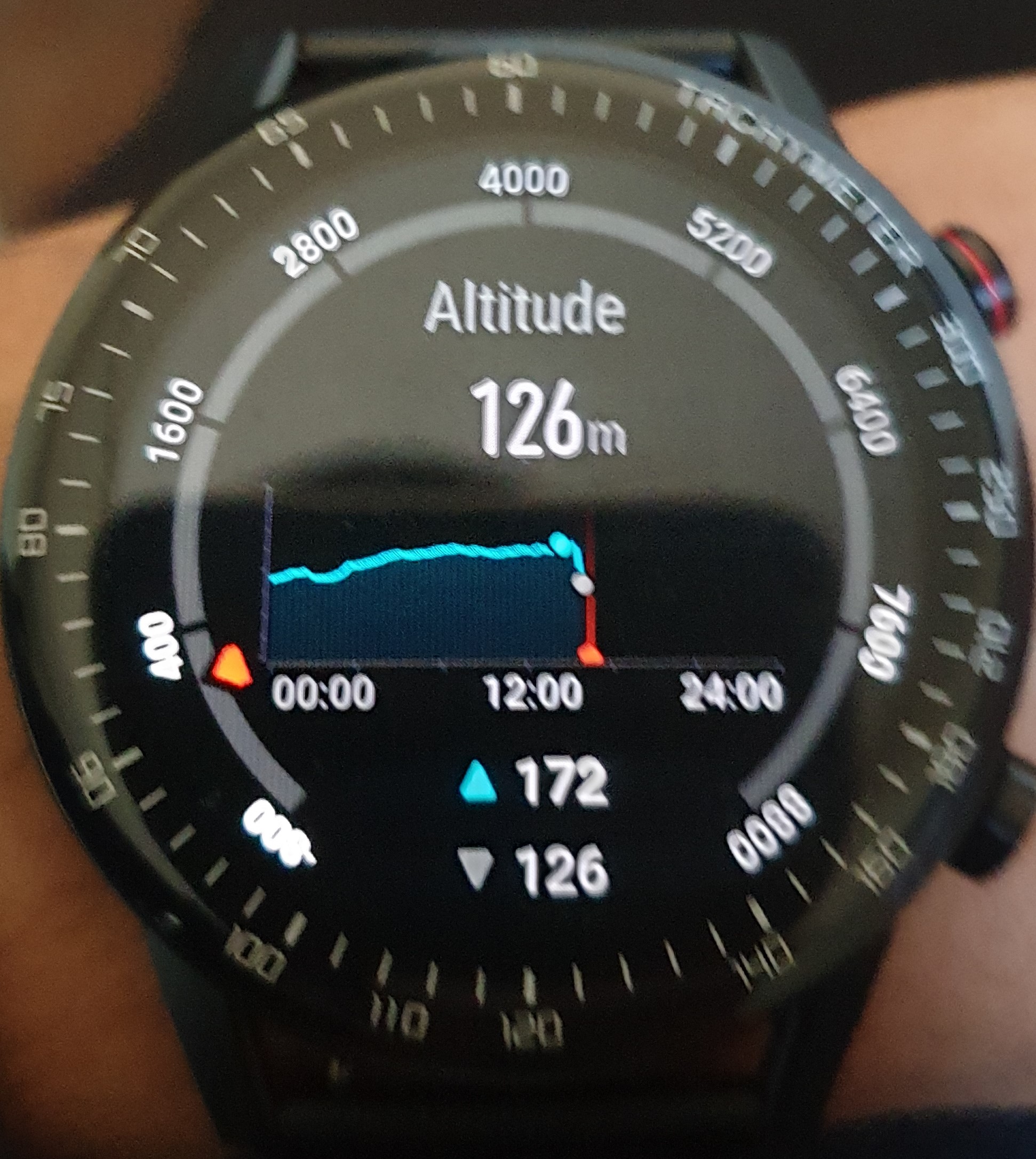 inaccurate altimeter